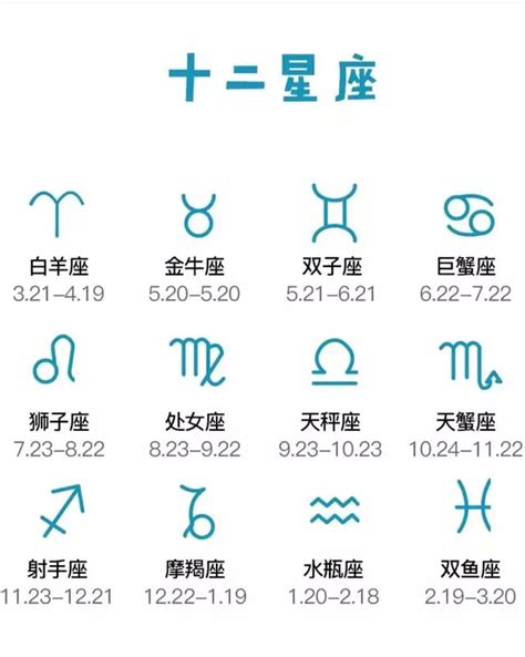 11月28號是什麼星座|【十二星座日期/月份表】想要查星座生日是幾號？快。